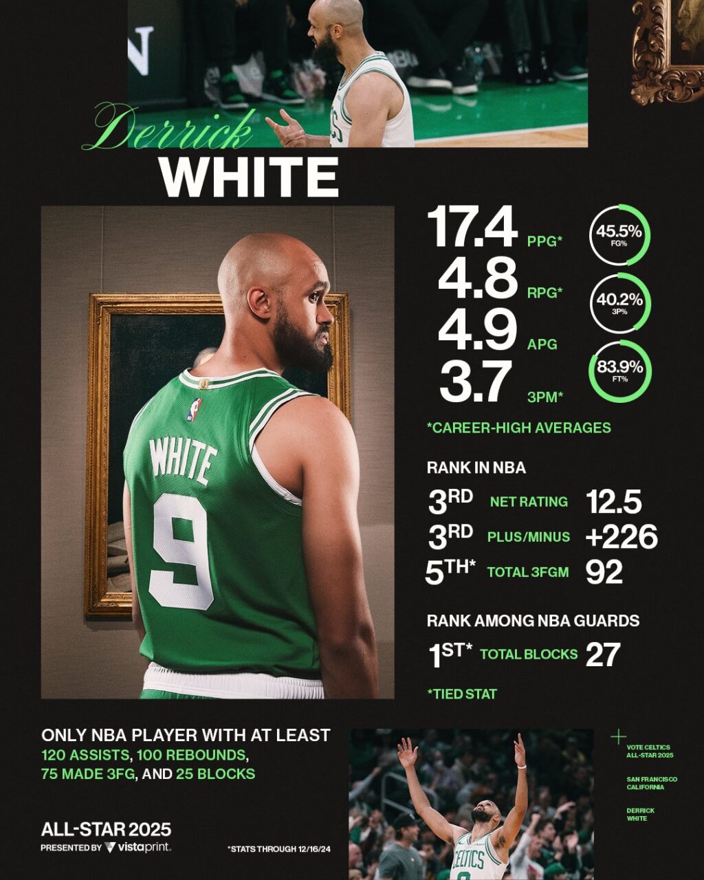 derrick-white-120.jpeg