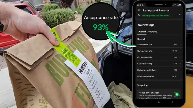 The Rise of DoorDash in Canada: Changing the Food Delivery Landscape
