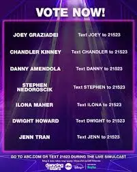 Voting on DWTS: How to Make Your Voice Heard in 2023