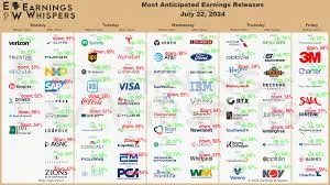earnings-calendar-245.jpeg