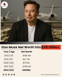 elon-musk-net-worth-70.jpeg