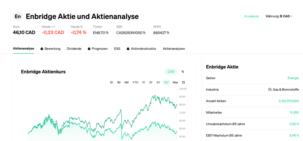 enbridge-stock-181.png