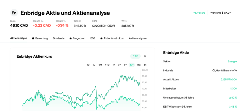 enbridge-stock-181.png