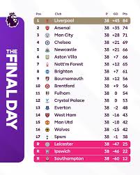 epl-standings-229.jpeg