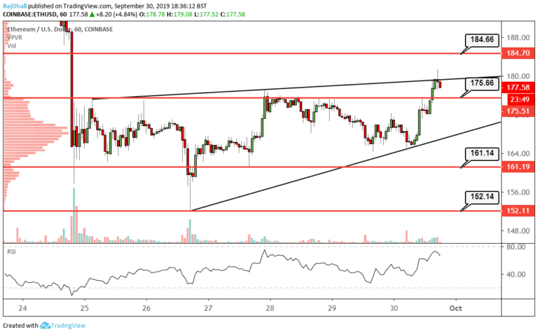 eth-usd-180.png