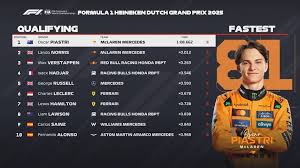 f1-qualifying-82.jpeg