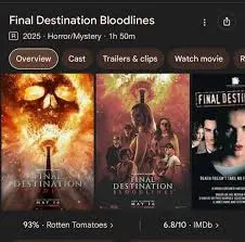 The Legacy of the Final Destination Franchise image 1