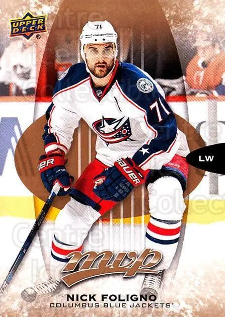 Nick Foligno: Current Status and Impact in the NHL