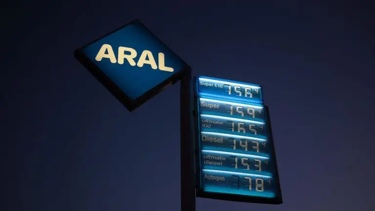 Understanding Gas Prices: Current Trends and Future Predictions