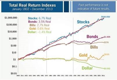 gld-stock-184.jpeg