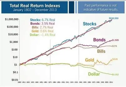 gld-stock-184.jpeg