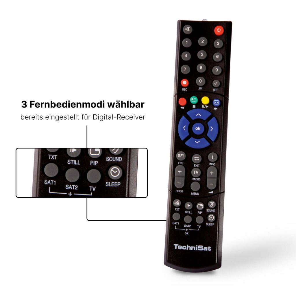global-tv-235.jpeg