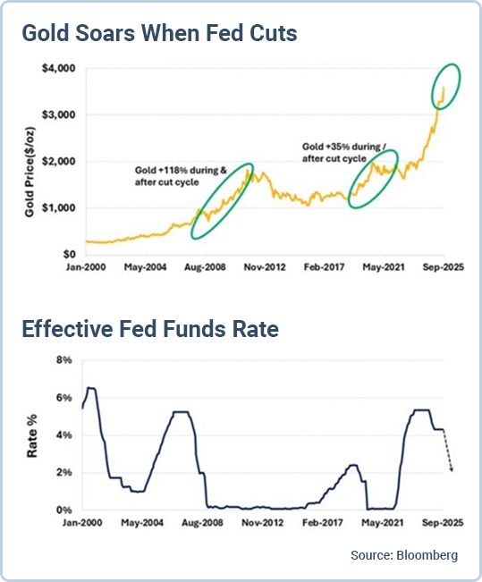 gold-stocks-tsx-118.png