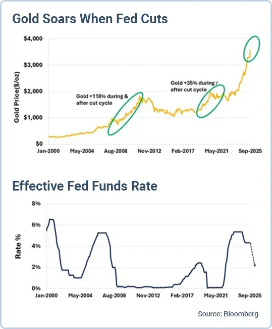 gold-stocks-tsx-118.png