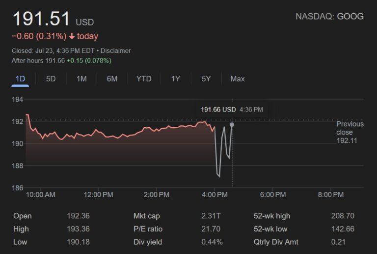 goog-stock-188.jpeg