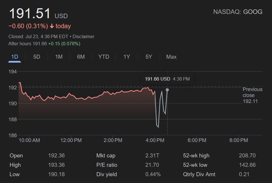 goog-stock-188.jpeg