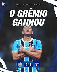 Grêmio vs São Paulo: Um Clássico Imperdível