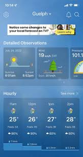 guelph-weather-102.jpeg