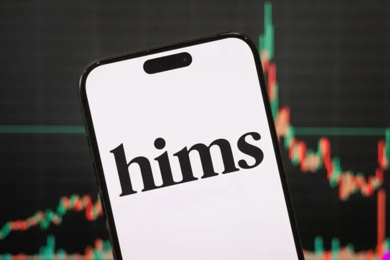 Analyzing Hims Stock: Performance and Future Outlook