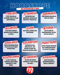 Horoscope du Jour : Ce que les Étoiles Réservent à Votre Signe