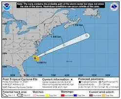 Understanding the Role of the Hurricane Center image 1