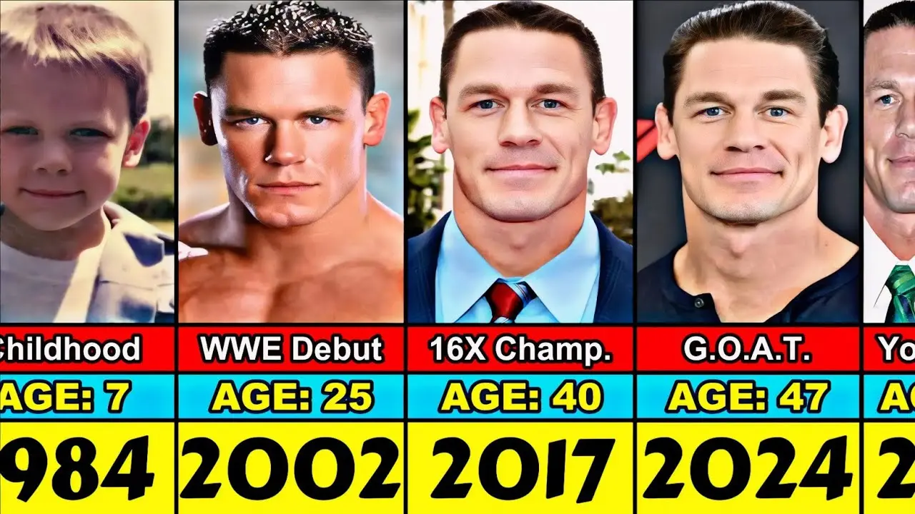 The Rise and Impact of John Cena image 1