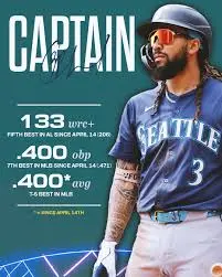 JP Crawford: A Look at His Impact in Major League Baseball