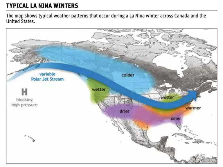 Understanding La Niña Winter: Effects and Predictions