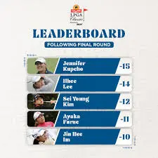 lpga-leaderboard-89.jpeg