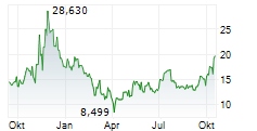mara-stock-169.png