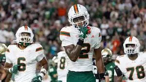 Miami Hurricanes: Season Highlights and Future Prospects
