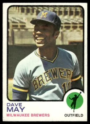 Milwaukee Brewers: A Look at the 2023 Season and Beyond