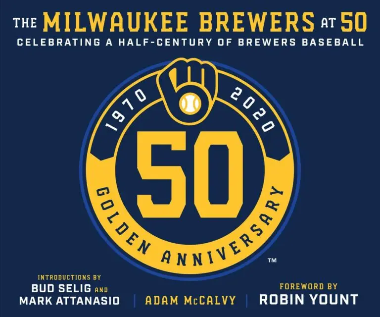 Milwaukee Brewers: Current Season Performance and Future Outlook