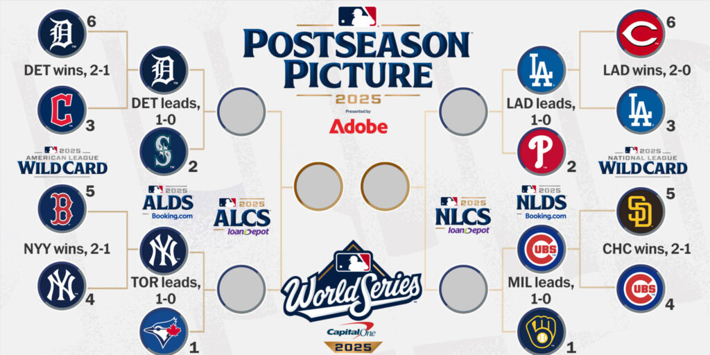 mlb-bracket-2025-237.jpeg