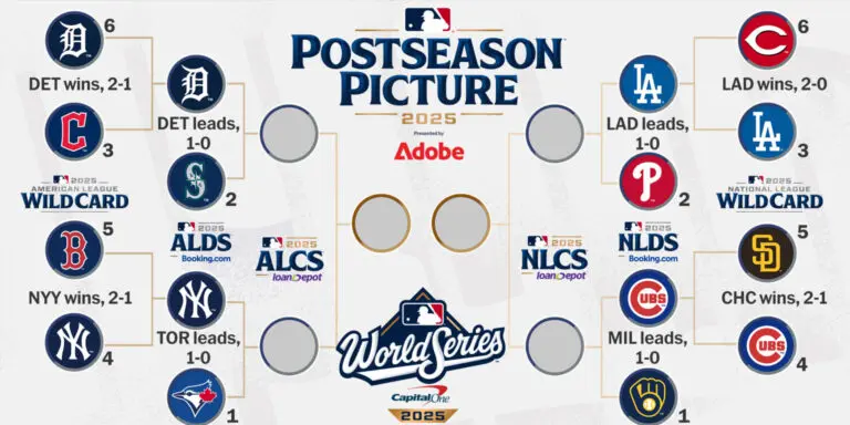 Everything You Need to Know About the MLB Bracket 2025 image 1
