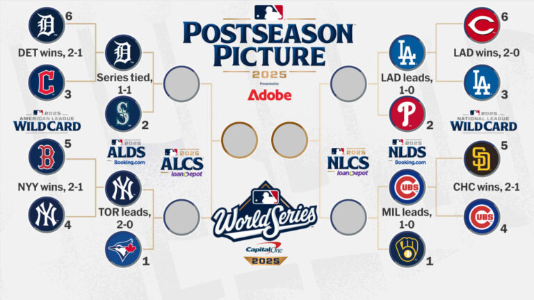 mlb-bracket-2025-24.jpeg
