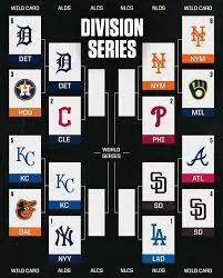 MLB Playoff Bracket 2023: Key Updates and Matchups