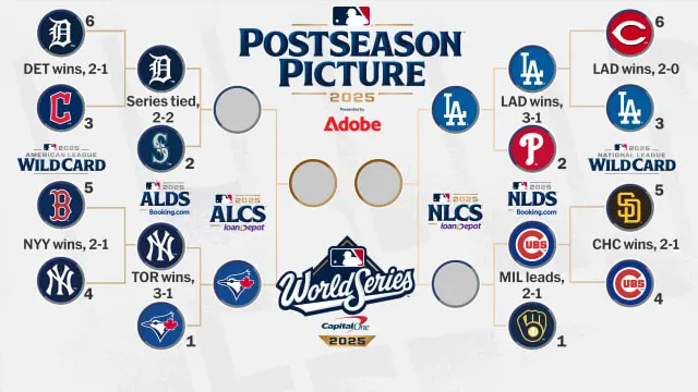 MLB Playoffs 2025: Key Insights and Expectations
