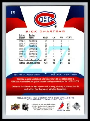Analyzing the Montreal Canadiens Lines This Season image 1