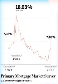 mortgage-rates-18.jpeg