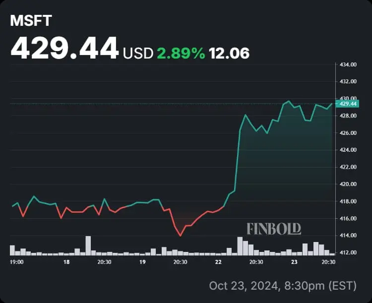 msft-stock-22.jpeg