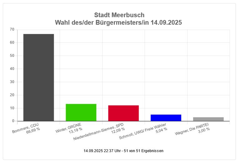 municipal-elections-22.jpeg