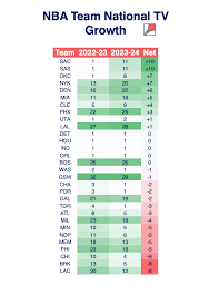 nba-schedule-189.png