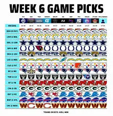 NFL Picks for Week 6: Analysis and Predictions