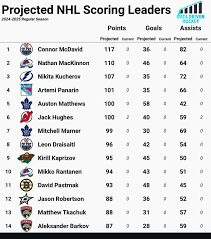 nhl-scores-today-107.png