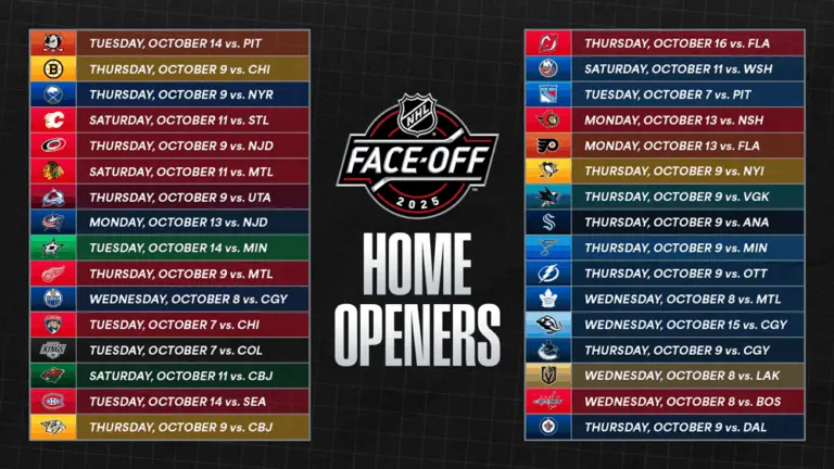Exciting News: NHL Season Start 2025