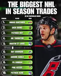 Understanding NHL Waivers: How They Impact Player Movement