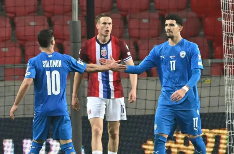 Comparative Analysis: Norway vs Israel