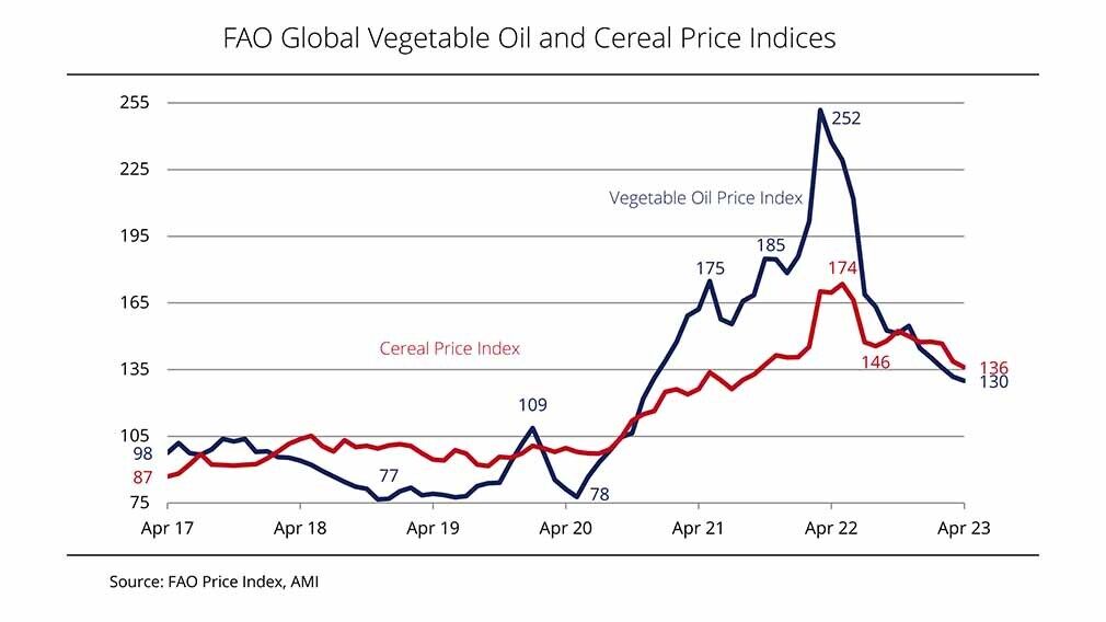 oil-prices-195.jpeg