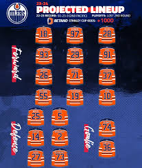 oilers-lines-184.jpeg